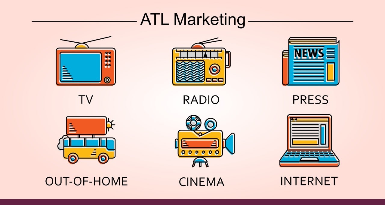 ATL advertising-min